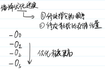image-20240310154324639