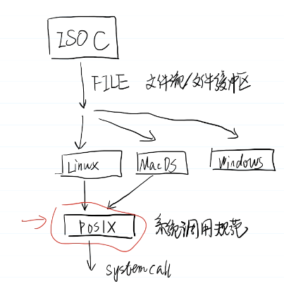 image-20240312103817142